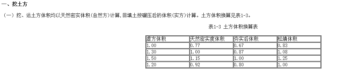 广西定额