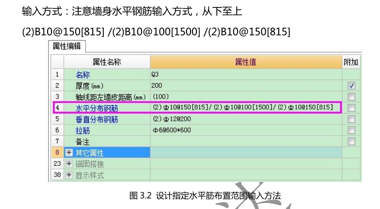 非加密