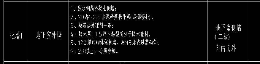 外墙防水