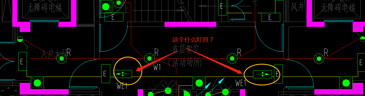 图例