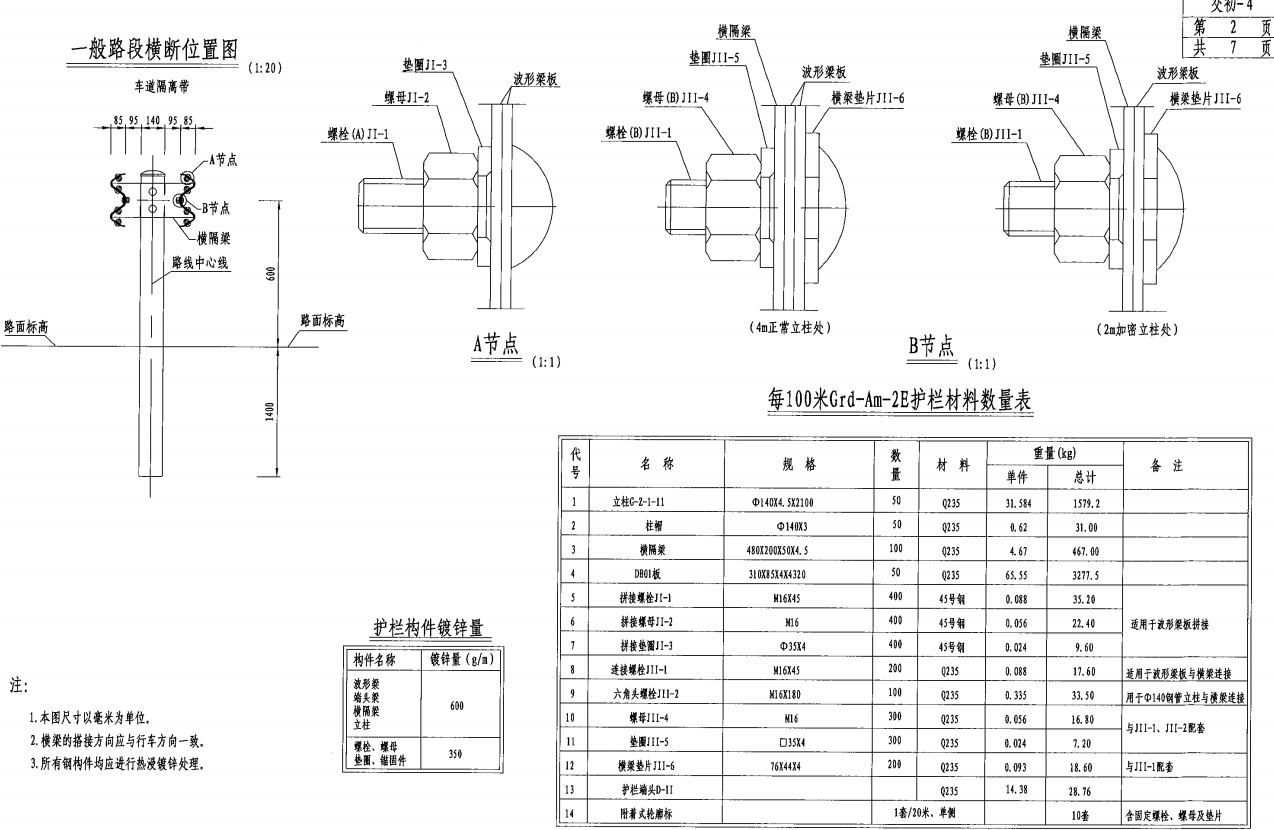 波形护