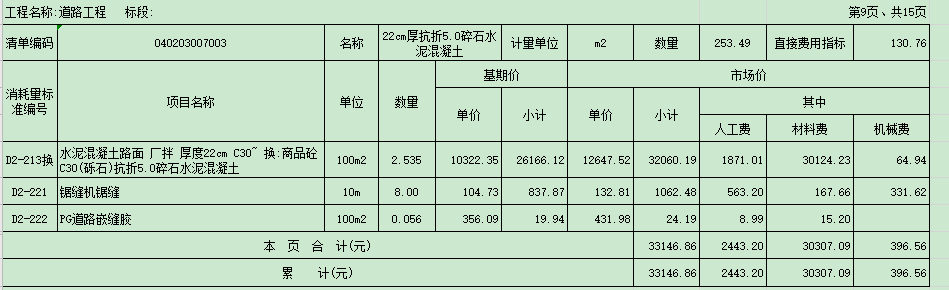 子目