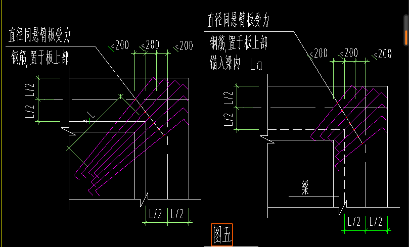 钢筋伸出