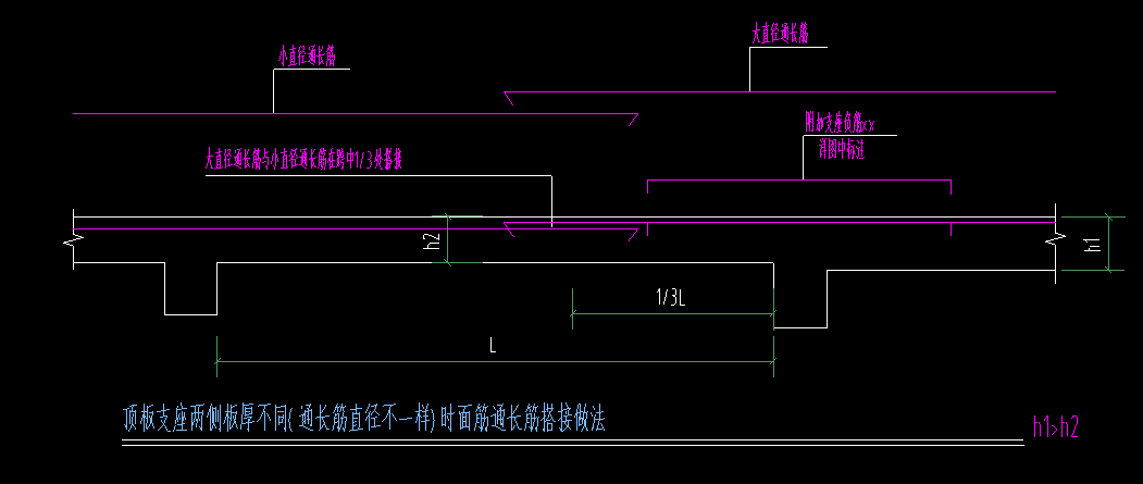 板筋