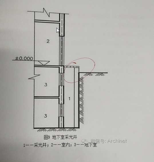 采光井