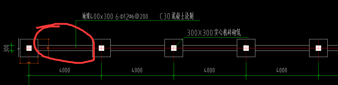 手算