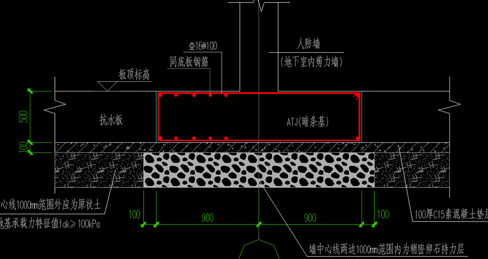 暗梁