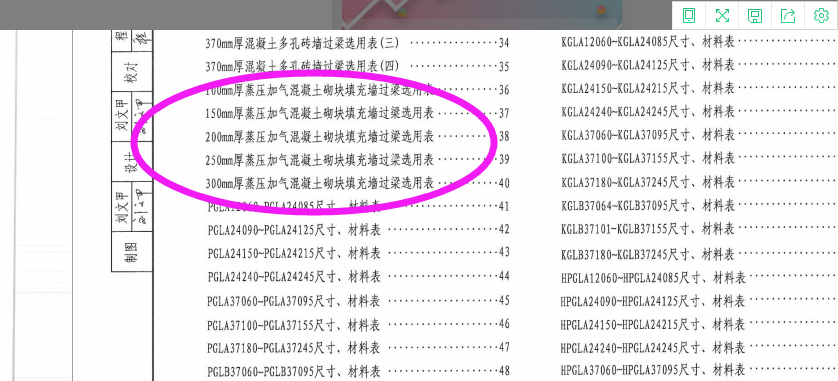 砼