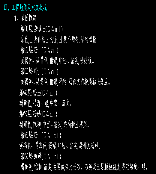 放坡
