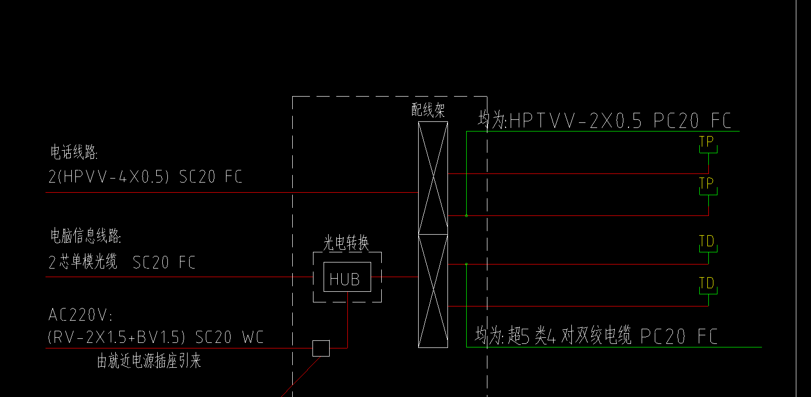 系统图