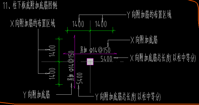 筏板主筋