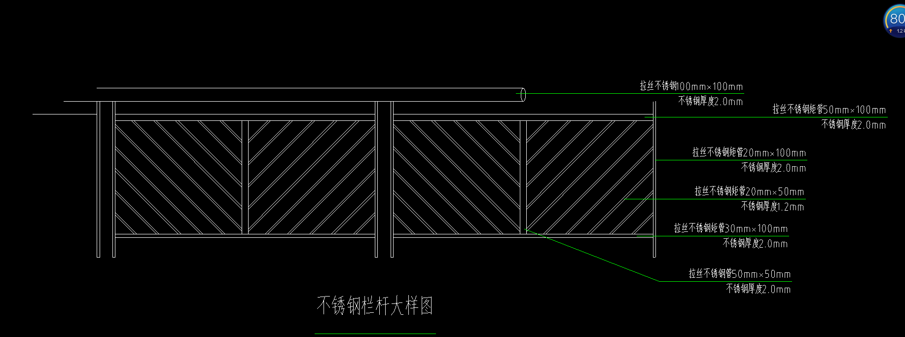 展开面积