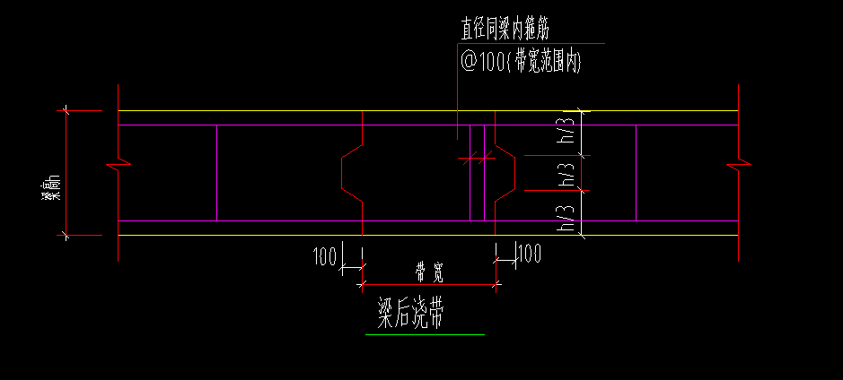 后浇带