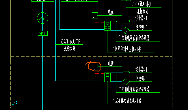 定额