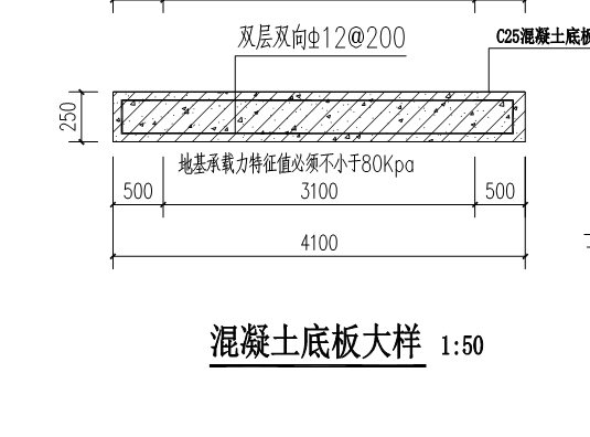 做钢筋