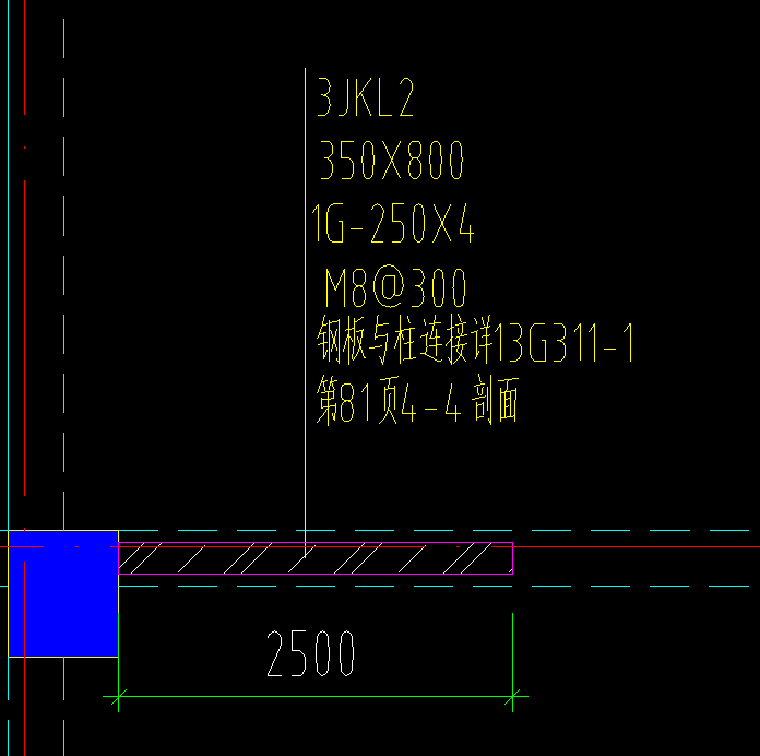 集中标注