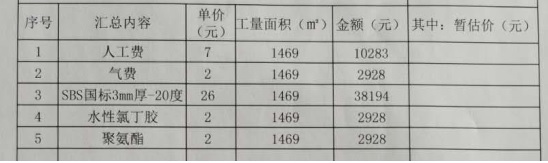 合理吗