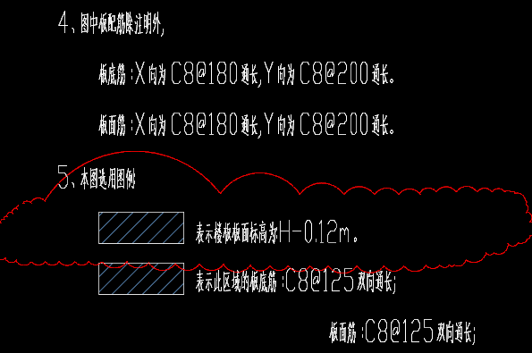 受力筋不