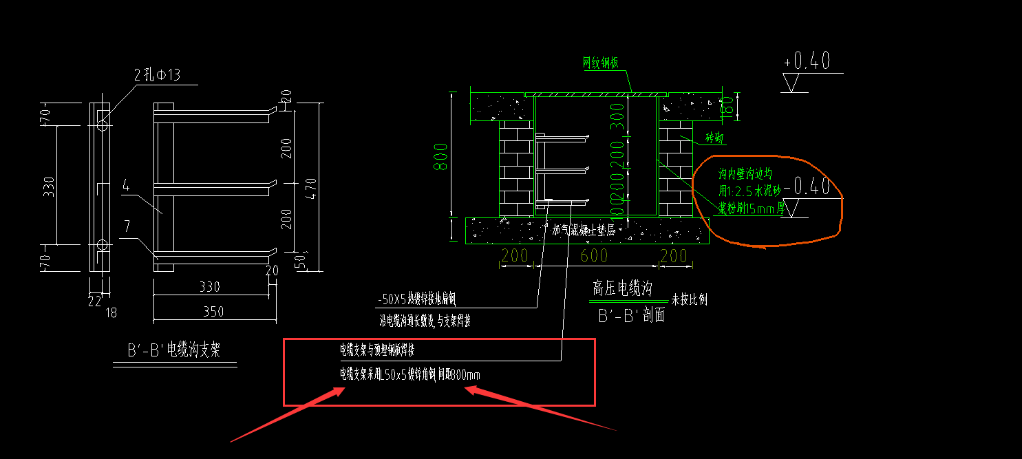 间距