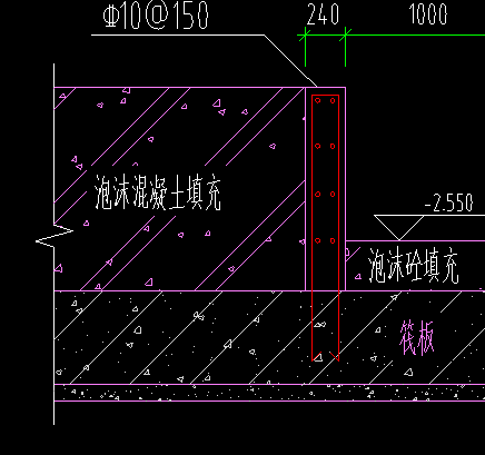 配筋