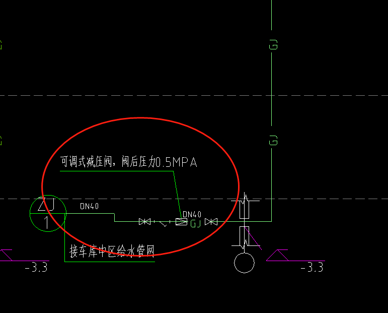 下图中