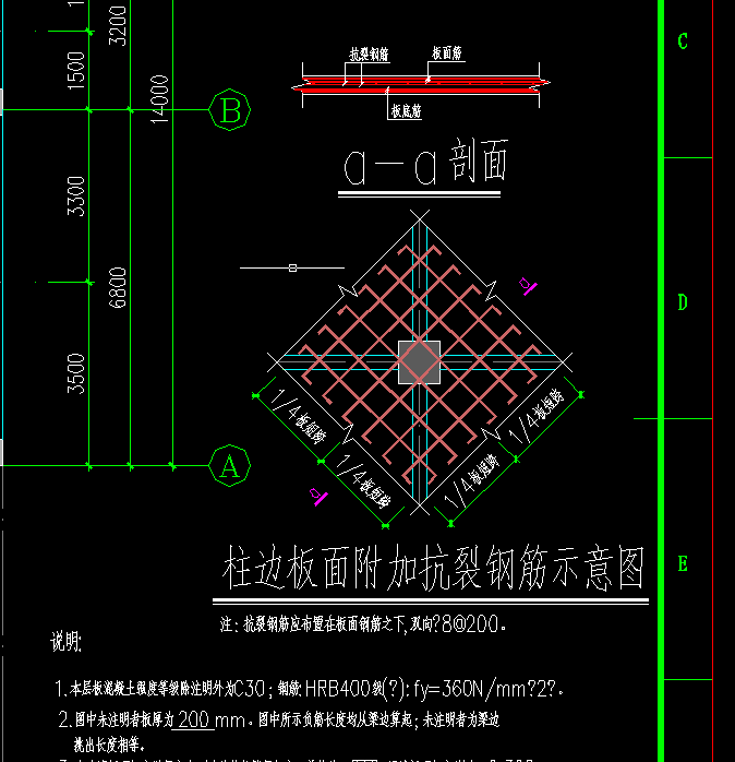 答疑解惑