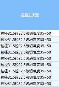 类型选择