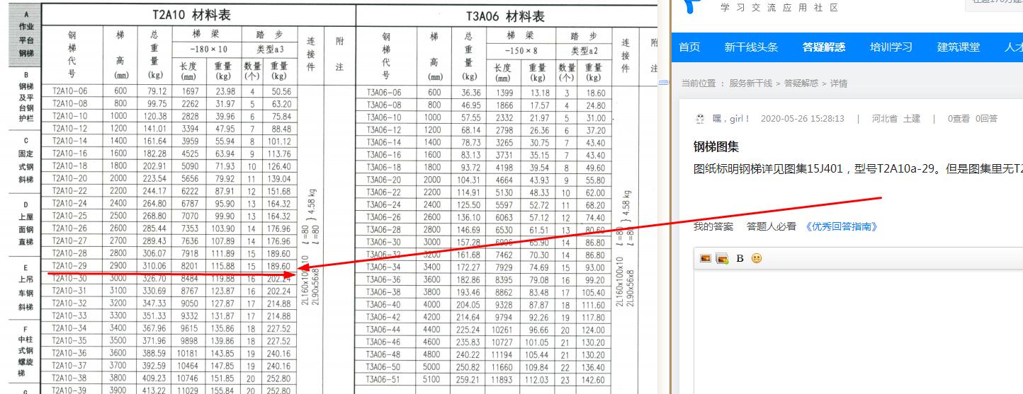 答疑解惑
