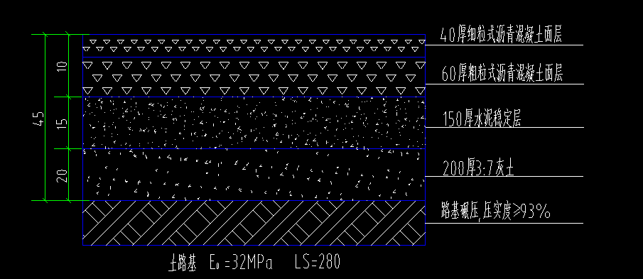 路基碾压