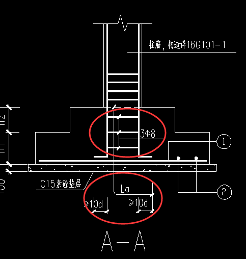 独基