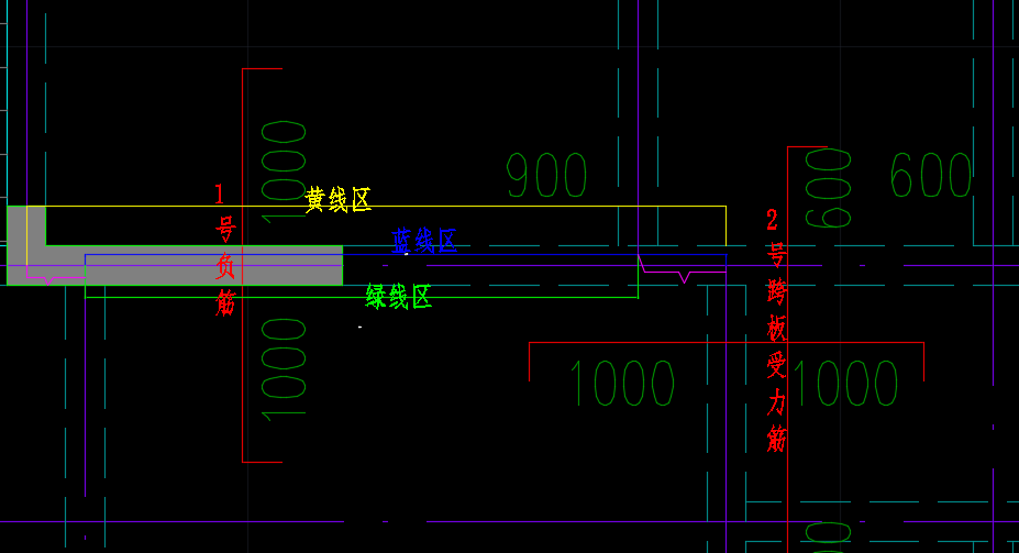 板负筋