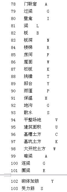 建筑行业快速问答平台-答疑解惑