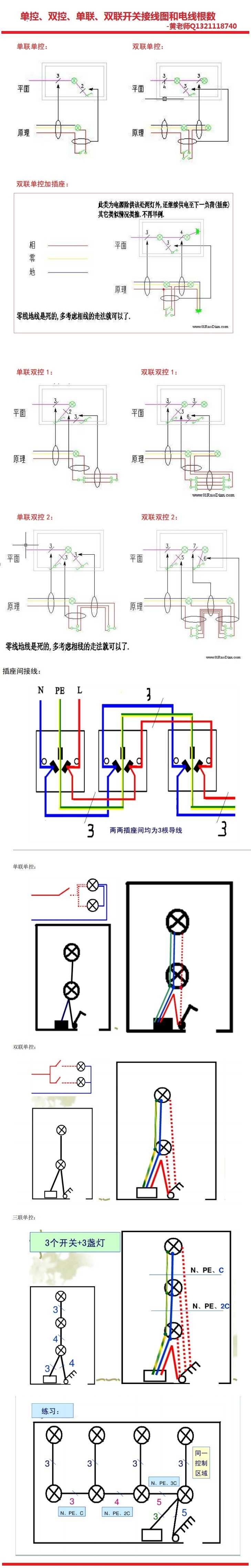 楼下