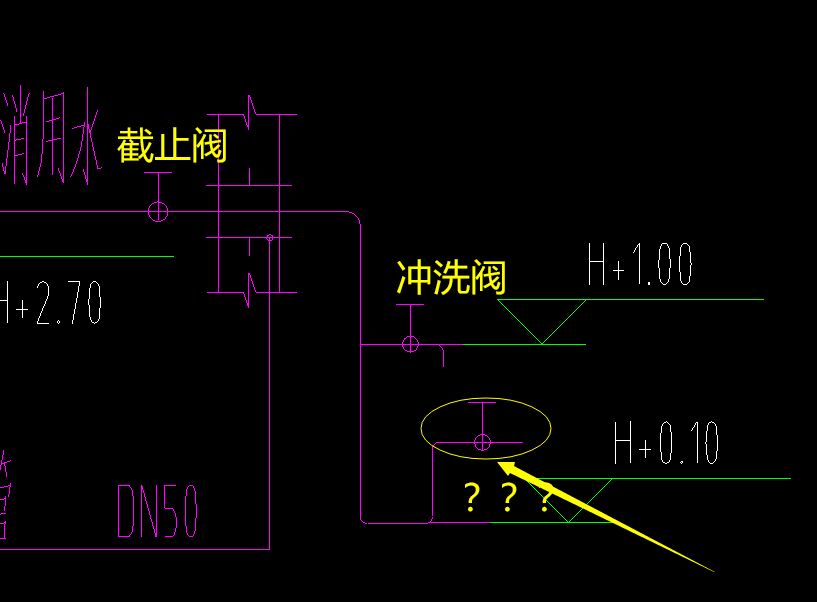 管件