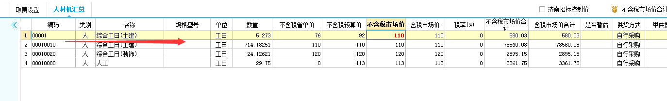 工日