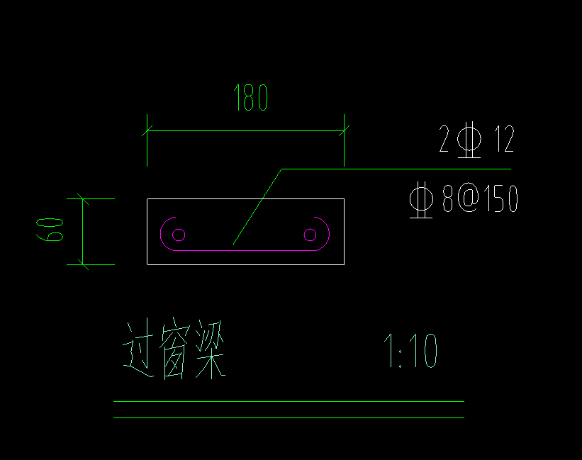 过梁