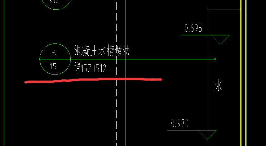 符号表