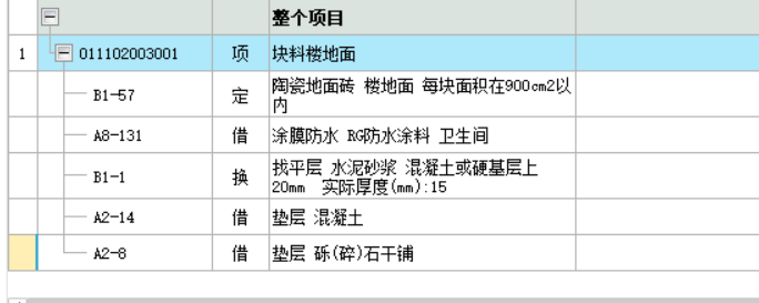 清单定额