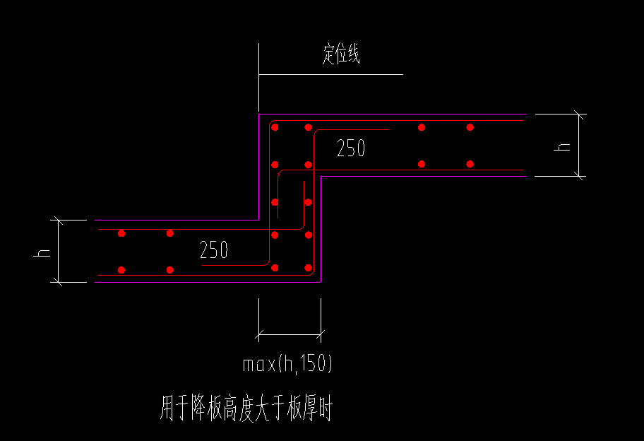 降板