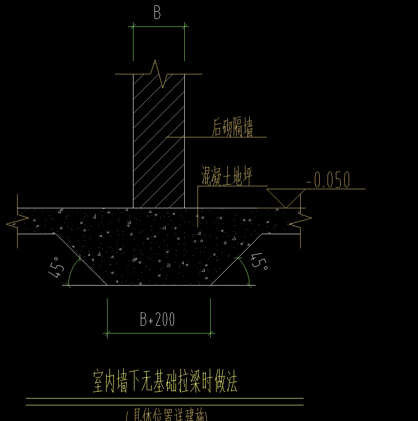 地坪