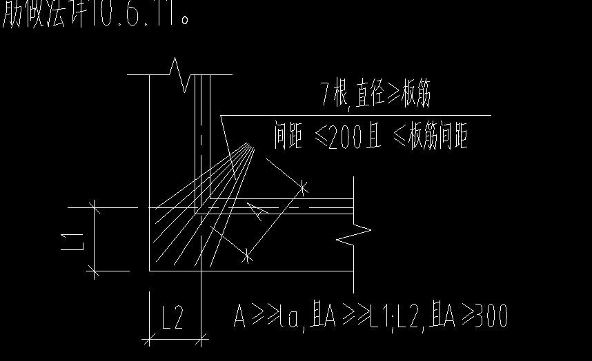 板的钢筋