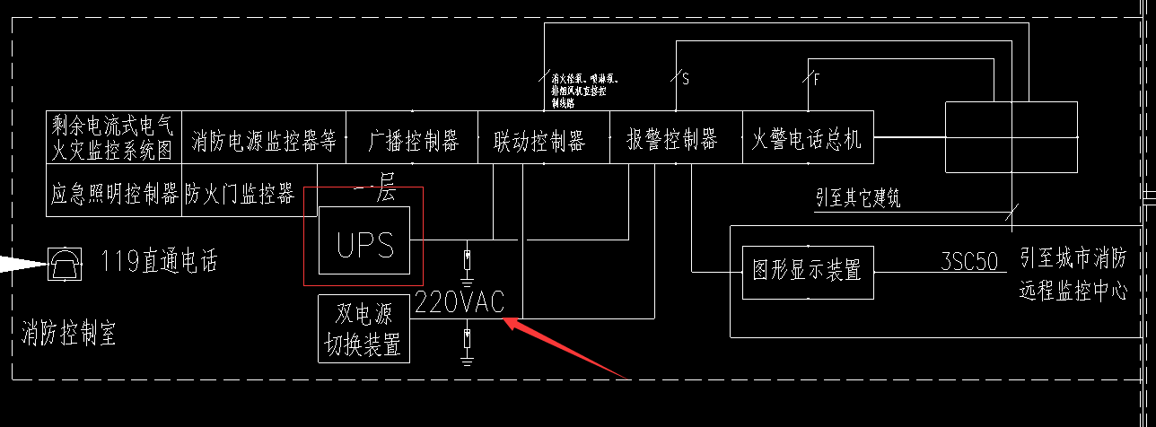 标注