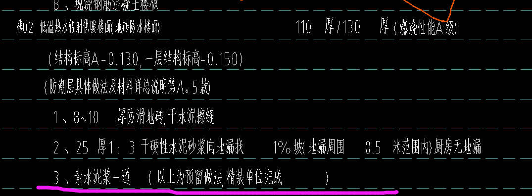 预留