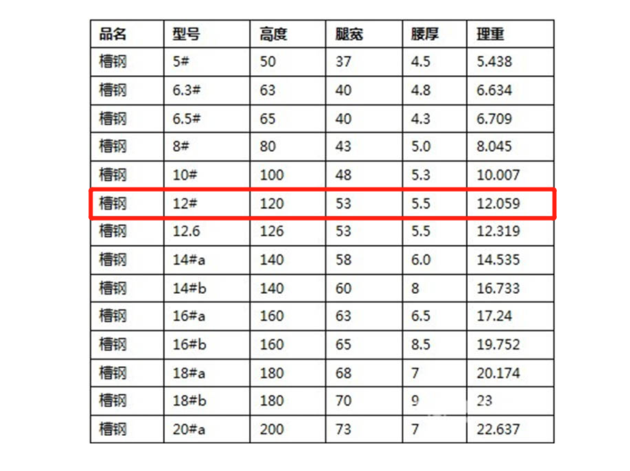 千赢官网首页登录入口服务新干线