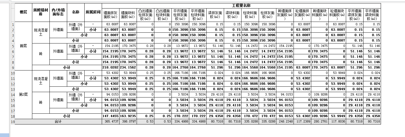 抹灰面