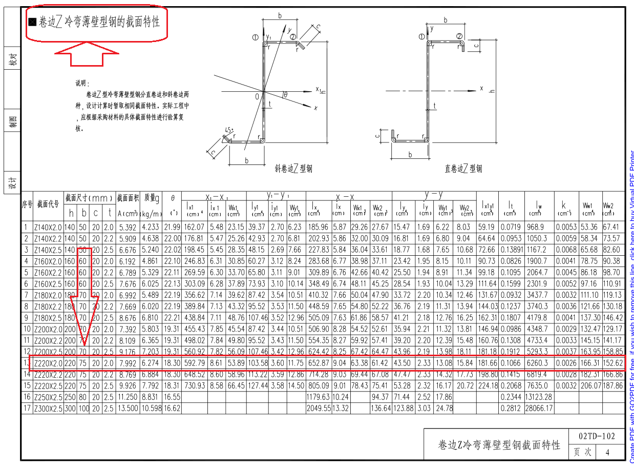 门式