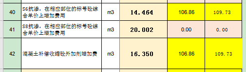 混凝土抗渗