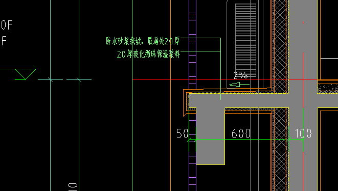 梁直