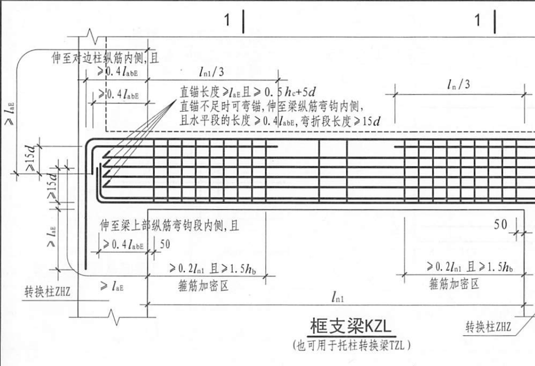 上部