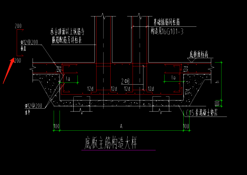 封边钢筋